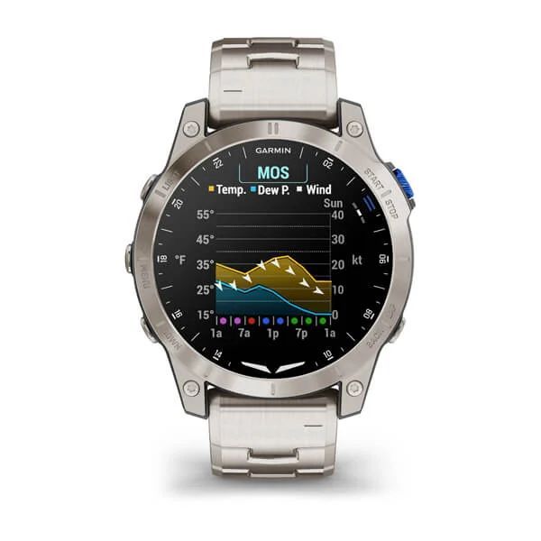 Смарт-часы Garmin D2 Mach 1 с титановым браслетом 010-02582-51 фото