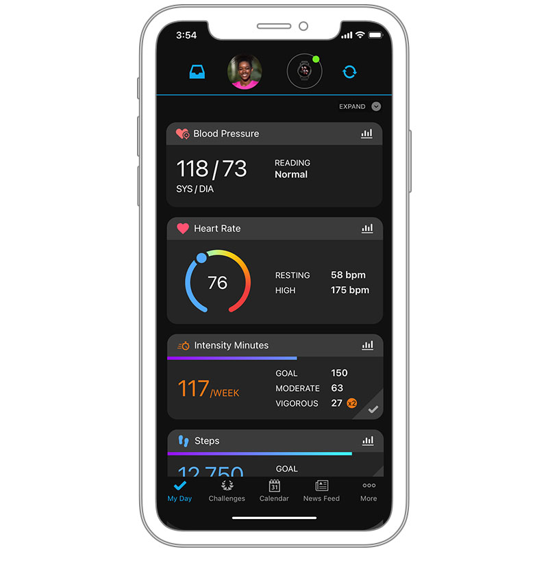 СИНХРОНИЗАЦИЯ С GARMIN CONNECT