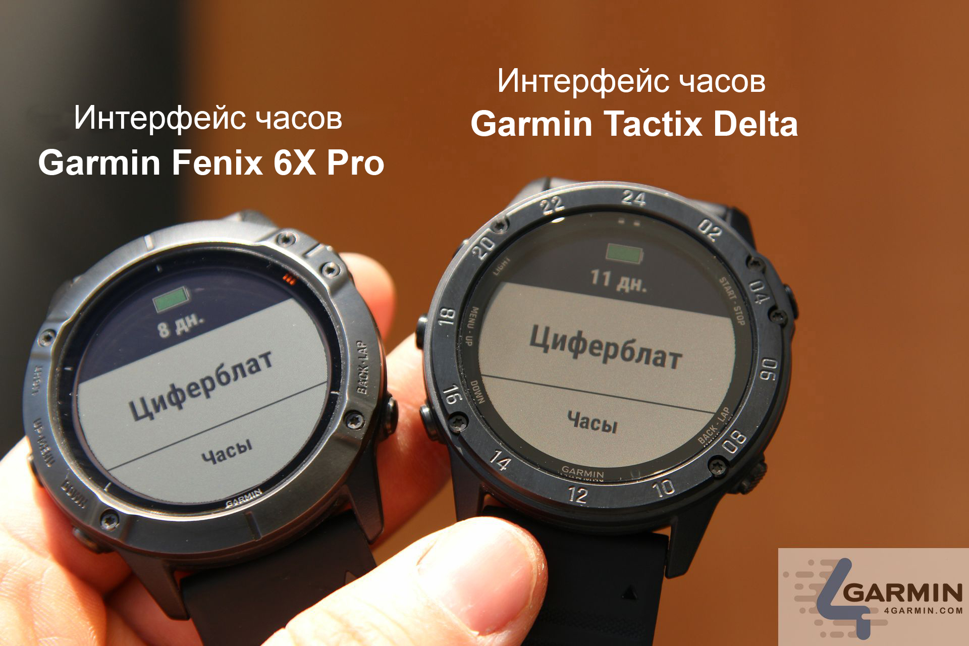 общий интерфейс часов tactix delta, garmin fenix ​​6x