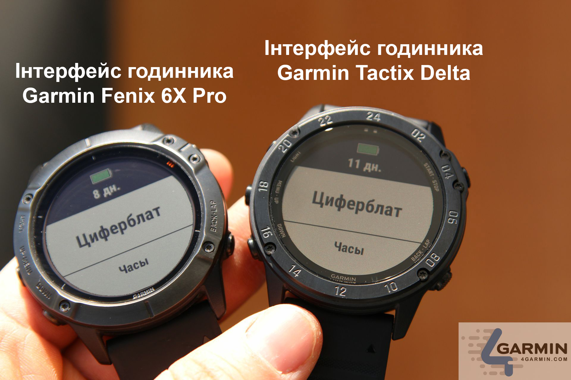 загальний інтерфейс годинника tactix delta, garmin fenix ​​6x
