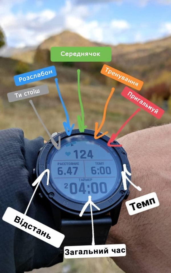 Огляд годинника Garmin Tactix Delta Solar