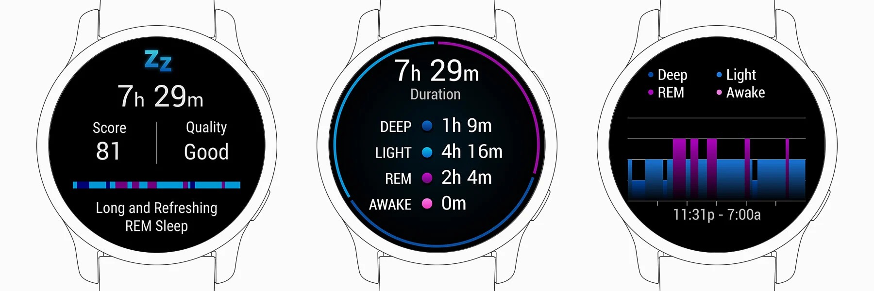 отслеживание сна на часах garmin
