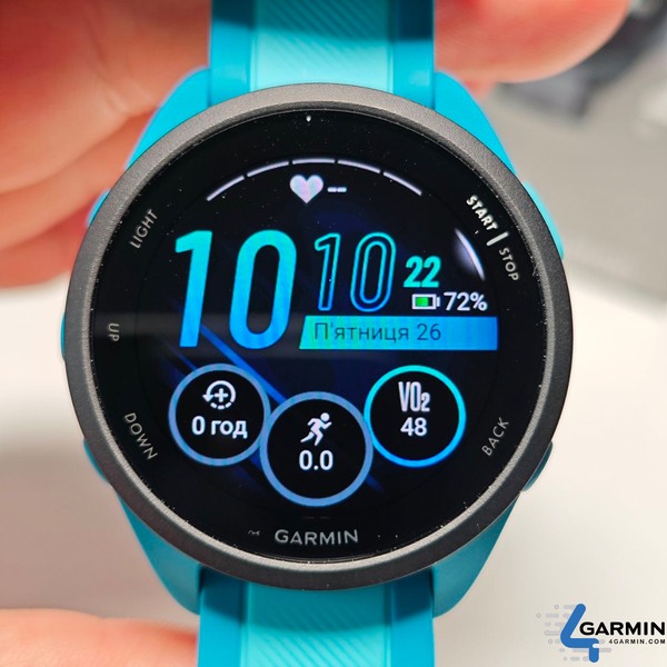 garmin forerunner 165 циферблат