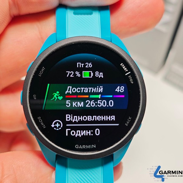 garmin forerunner 165 віджети