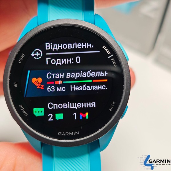 виджеты на garmin forerunner 165