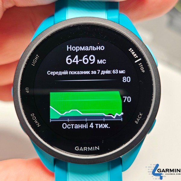 garmin forerunner 165 вариабельность пульса