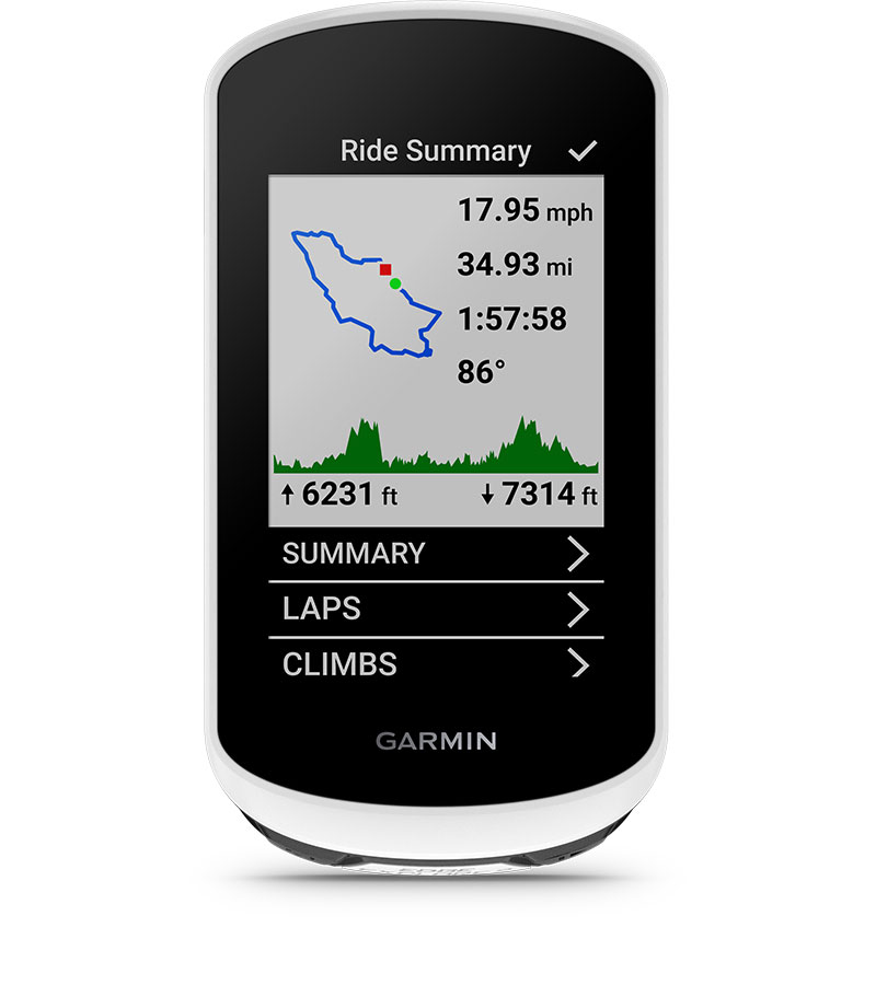 СИНХРОНИЗАЦИЯ С GARMIN CONNECT