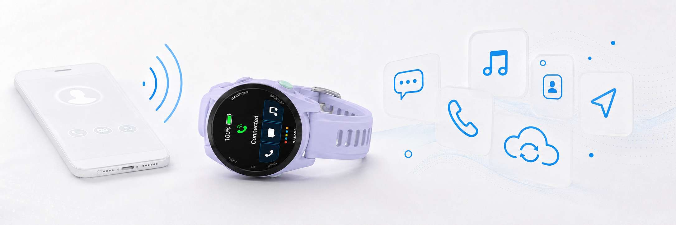 Смарт-годинник Garmin Forerunner 70 ФУНКЦІЇ З ПІДКЛЮЧЕННЯМ
