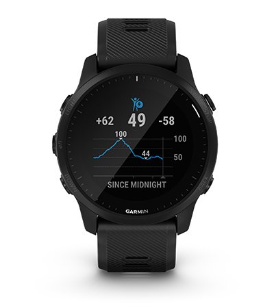 Garmin Forerunner 945 LTE