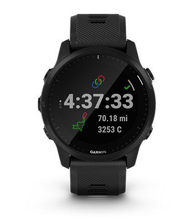 СИНХРОНІЗАЦІЯ З GARMIN CONNECT